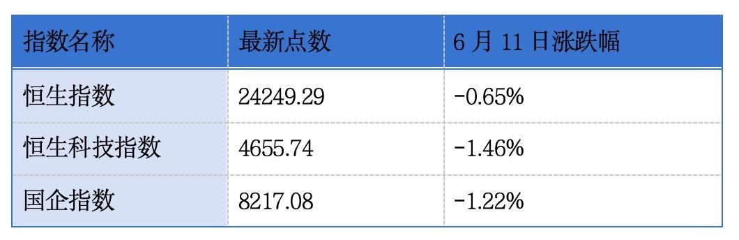 森达电气、丰宜科技、派想未来递表港交所;芯碁微装通过港交所聆讯丨港交所早参