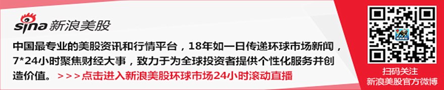 上半年全年并购交易总额达2.8万亿美元,同比飙升48%